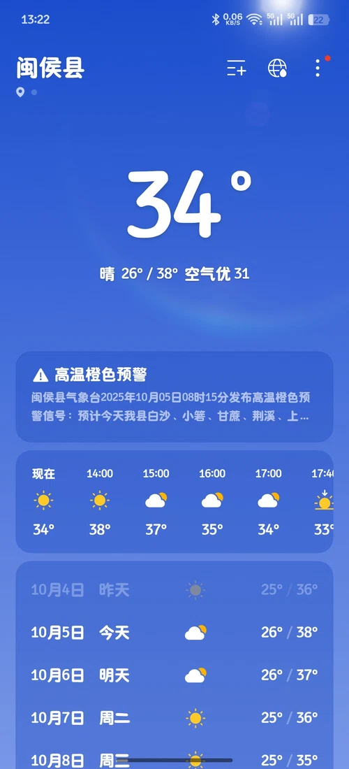 🥵🥵🥵太热了-小怪兽BLOG